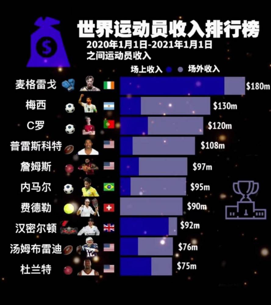 弗拉霍维奇在本轮比赛中替补进球，这是他自2023年5月对阵亚特兰大以来的首次替补进球，也是他自本赛季意甲首轮之后第一次意甲客场取得进球。